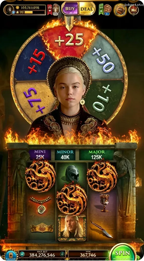 jokertoto Masuk